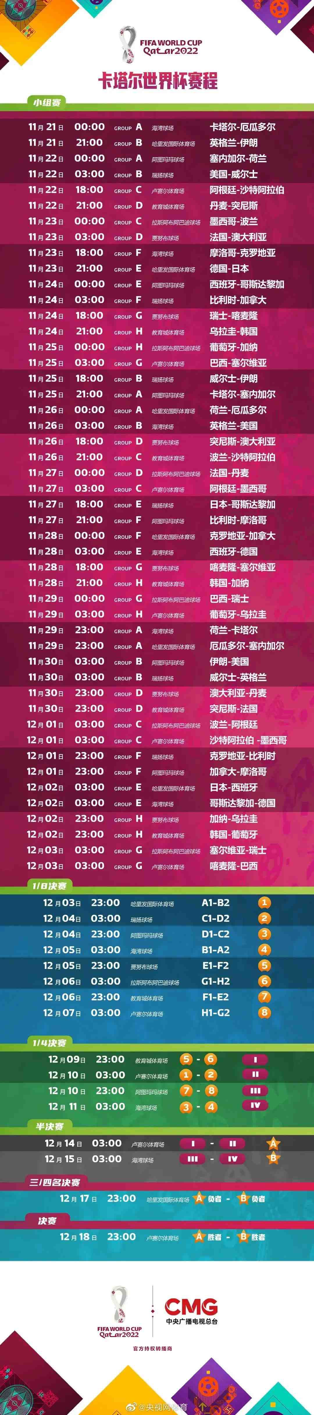 他能否出战与多特蒙德的比赛尚不确定。
